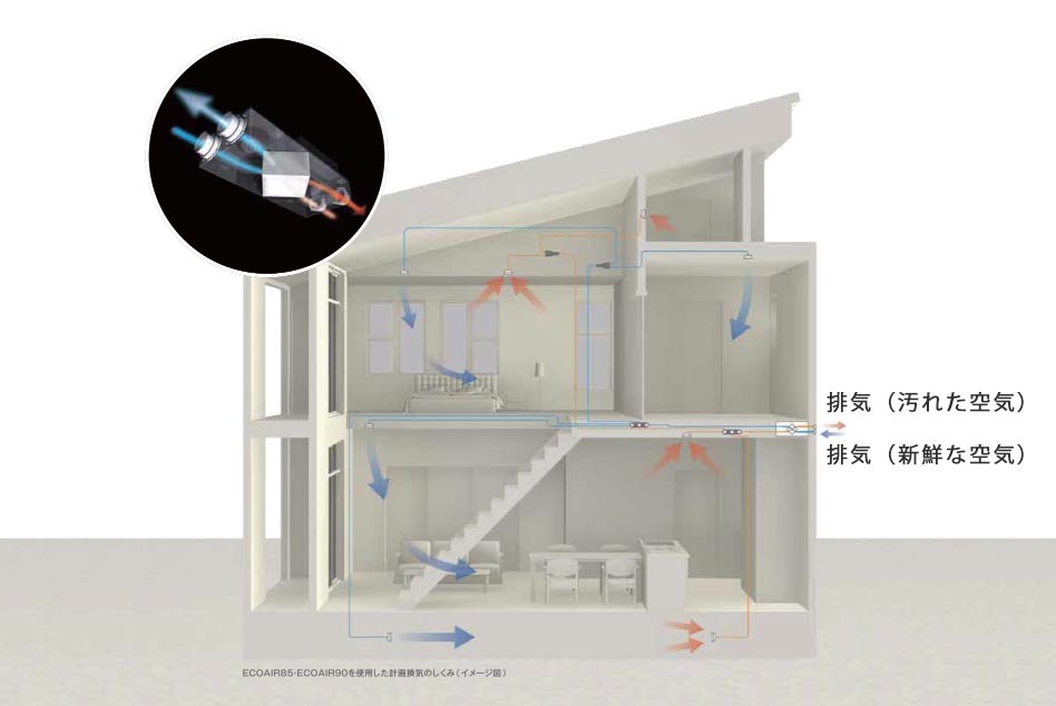 松浦建設　施工実績一覧