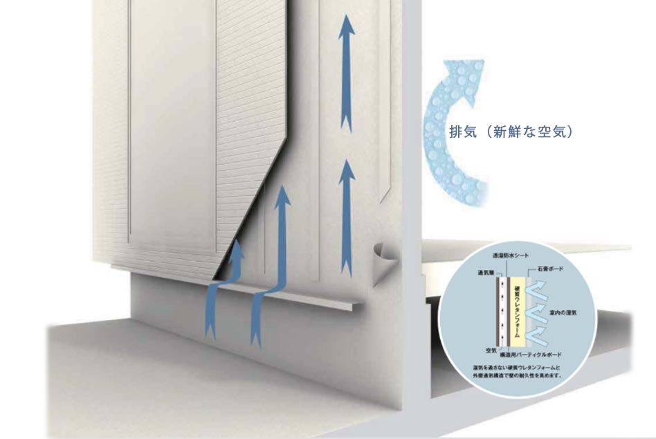 松浦建設　施工実績一覧